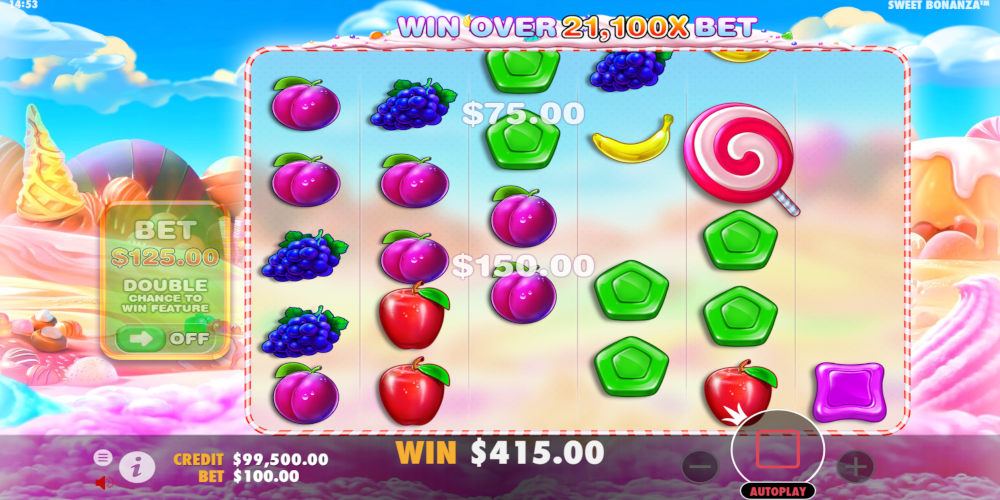 slot demo sweet bonanza xmas